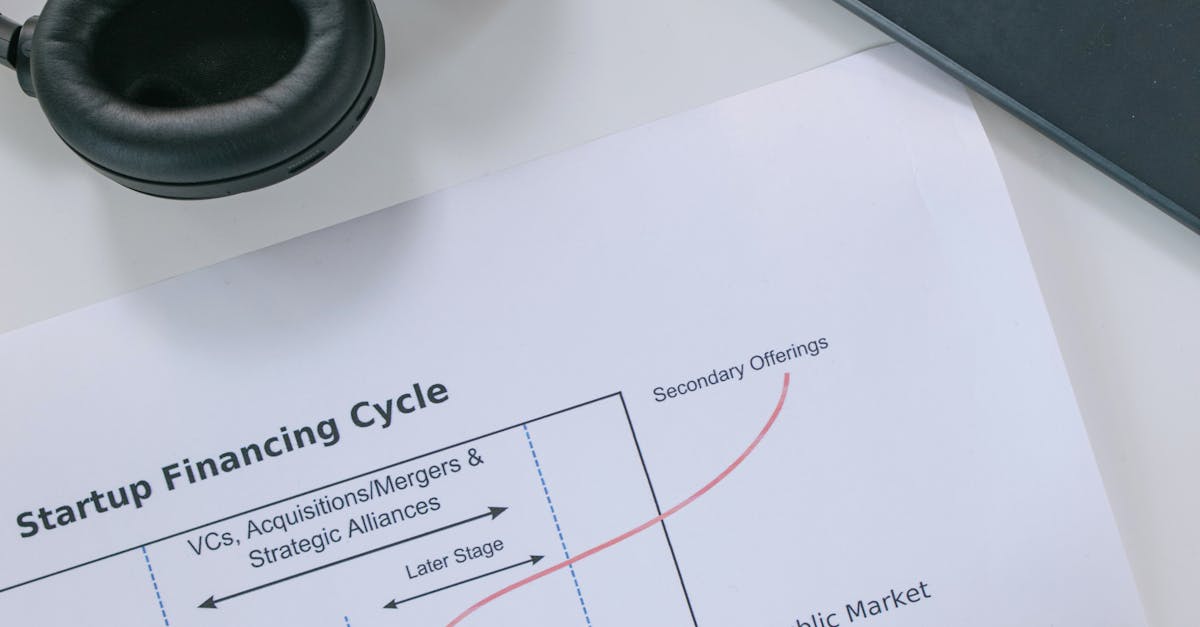 How can I be a good content marketer?